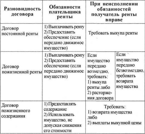 образец выписки из амбулаторной карты больного